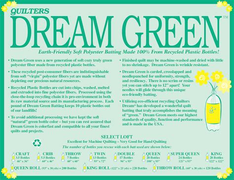 Dream Green Batting | Select Loft